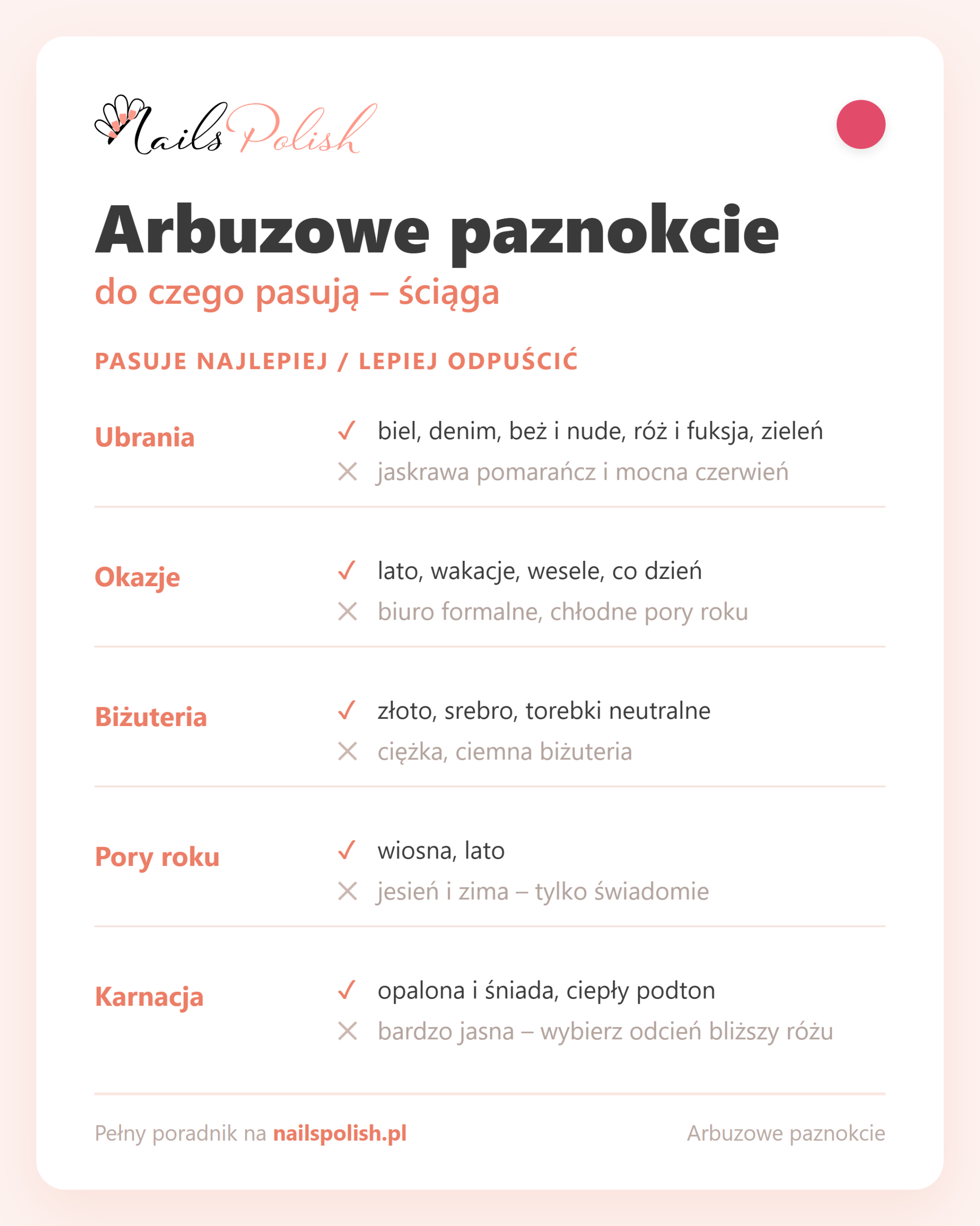 Arbuzowe paznokcie – do czego pasują, ściąga dopasowań