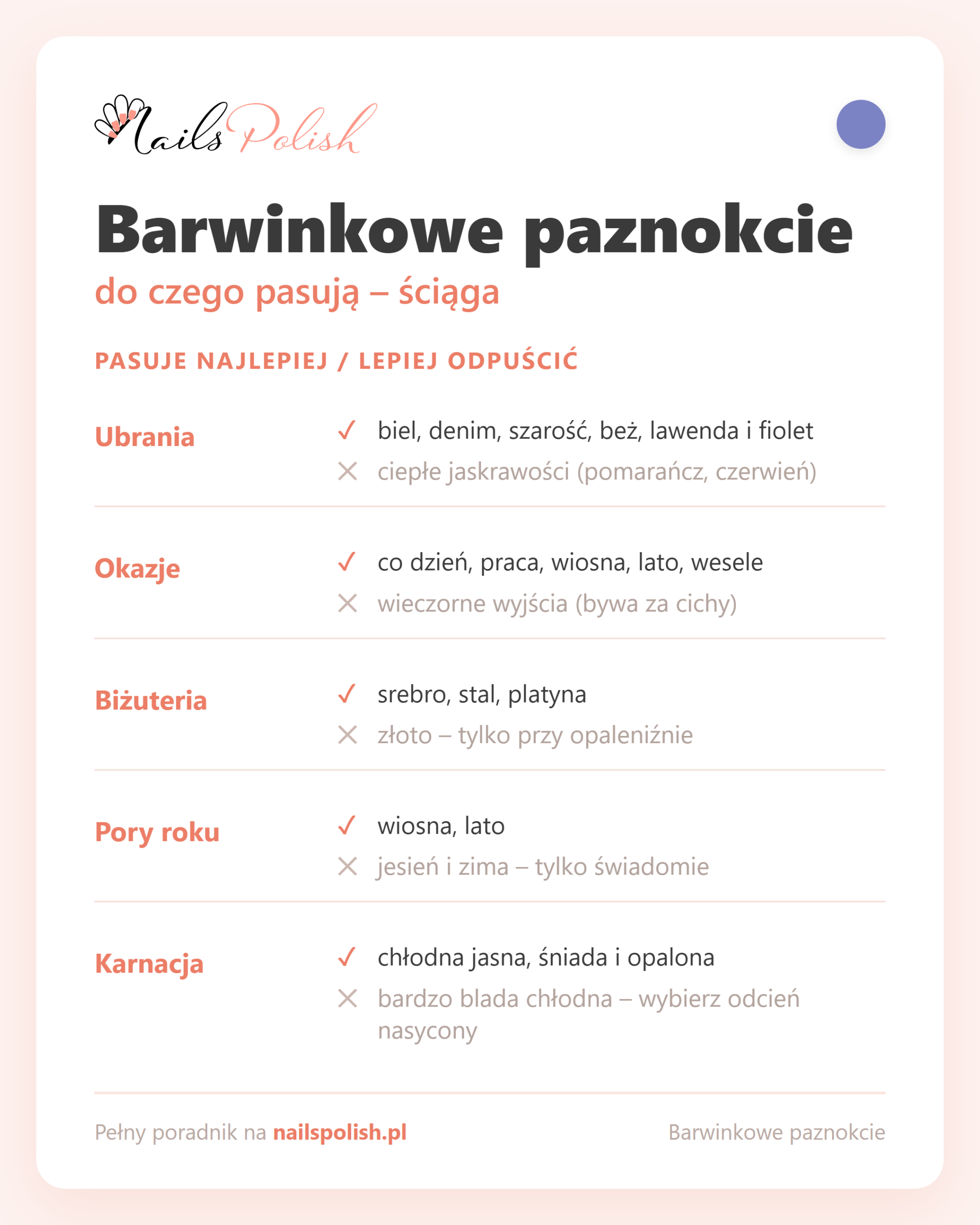 Barwinkowe paznokcie – do czego pasują, ściąga dopasowań