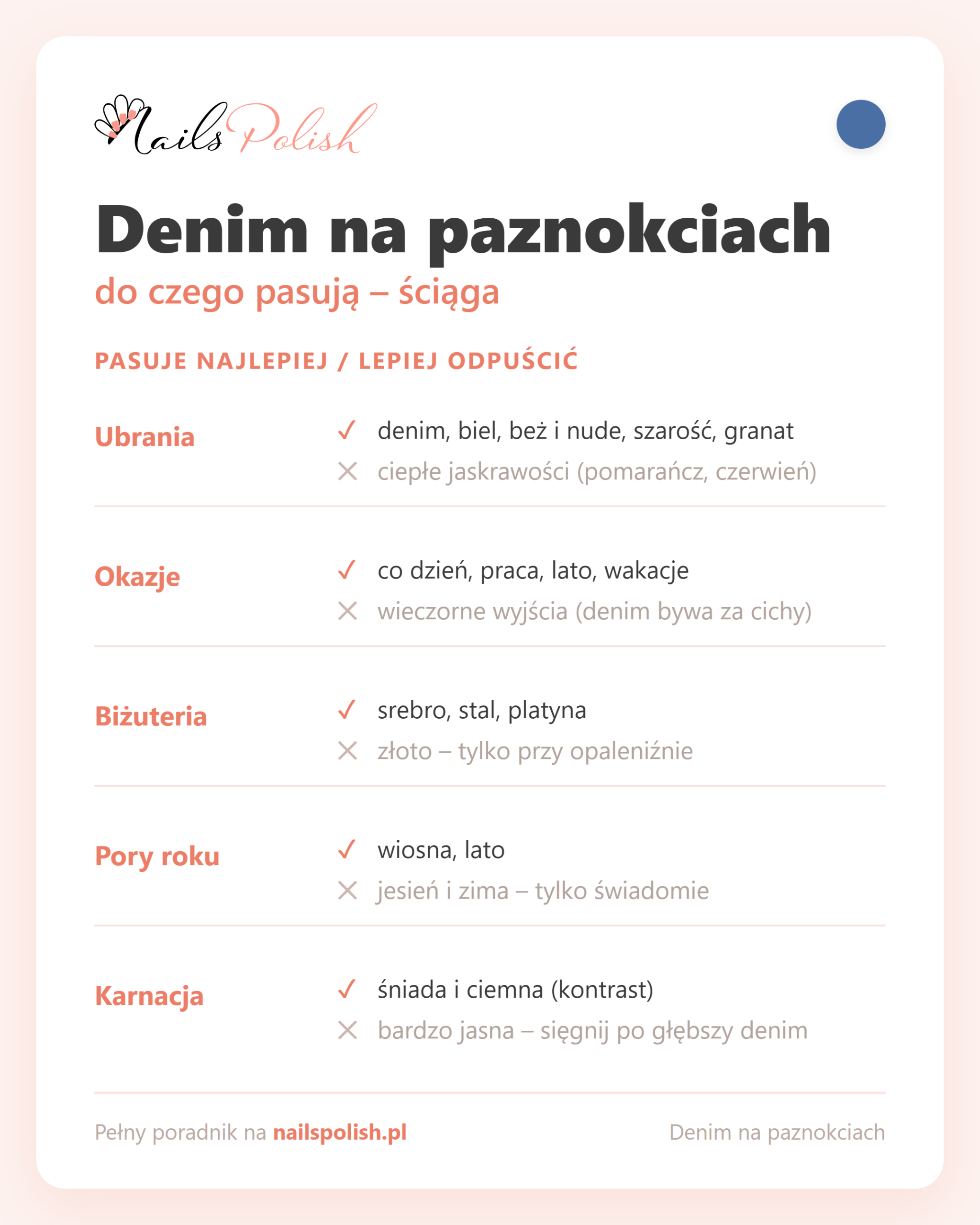 Denimowe paznokcie – do czego pasują, ściąga dopasowań