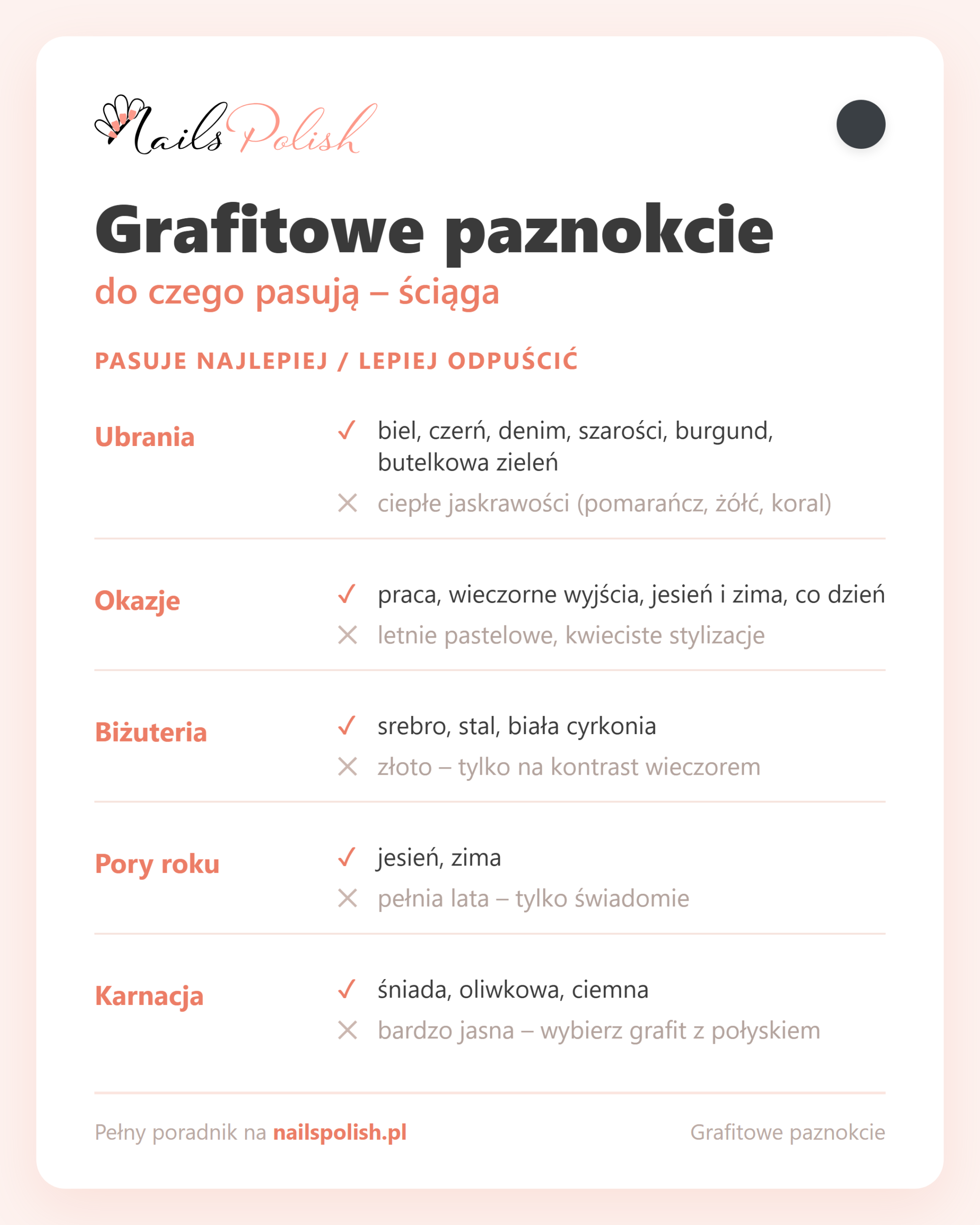 Grafitowe paznokcie – do czego pasują, ściąga dopasowań