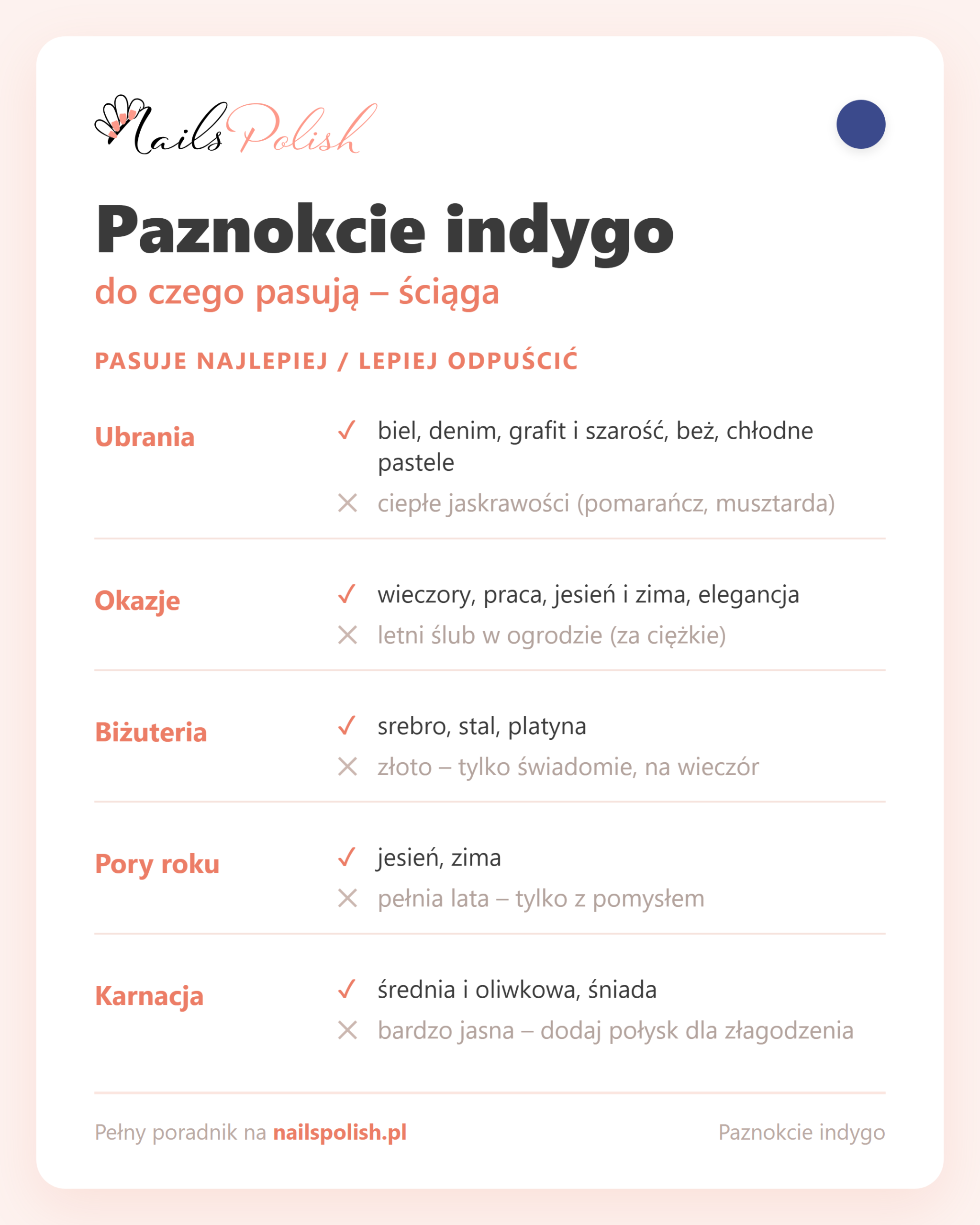 Paznokcie indygo – do czego pasują, ściąga dopasowań