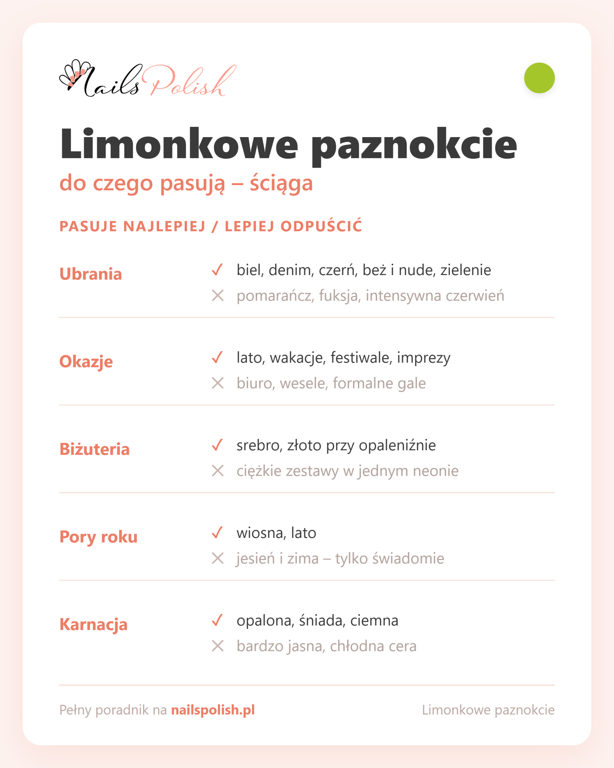Limonkowe paznokcie – do czego pasują, ściąga dopasowań
