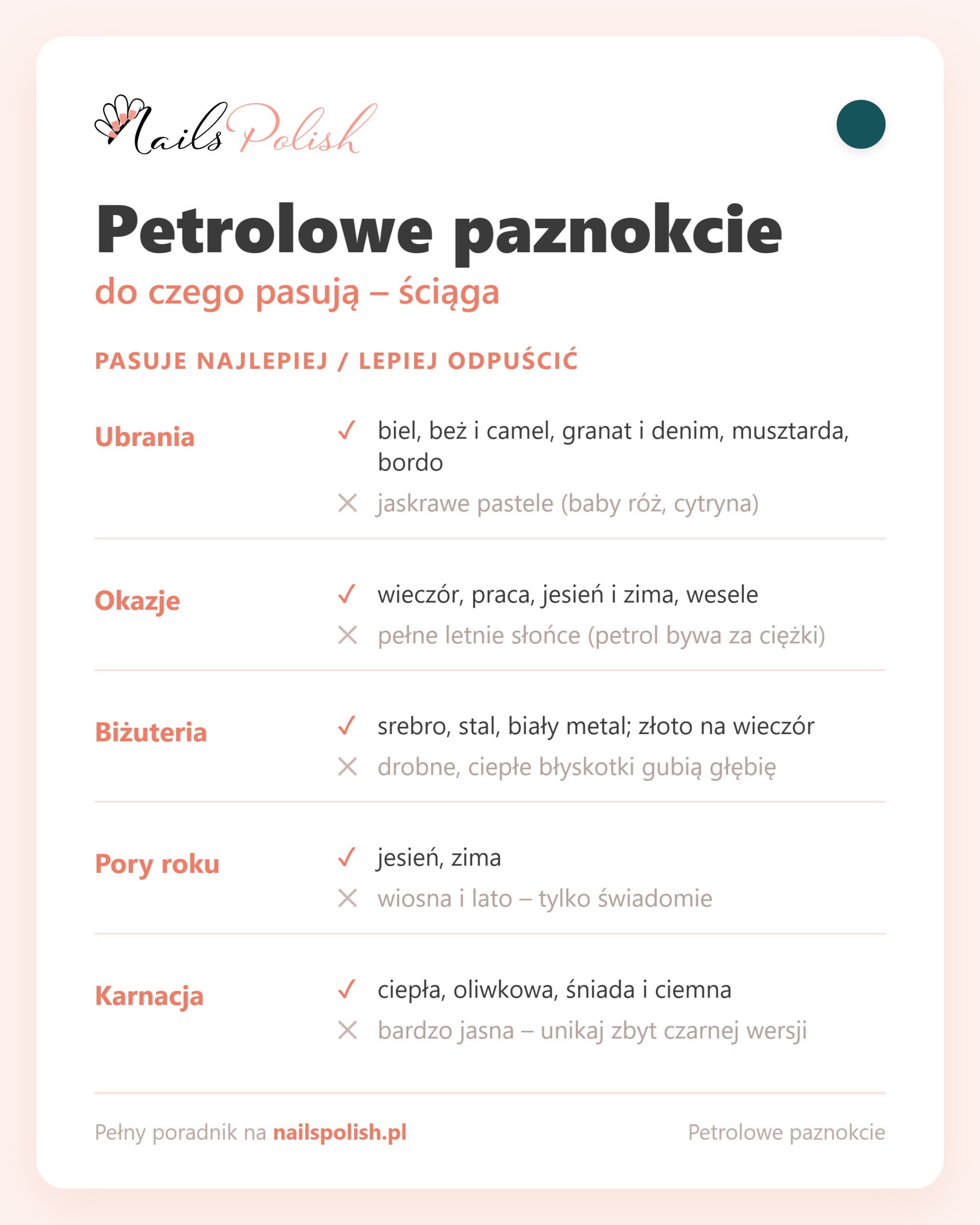 Petrolowe paznokcie – do czego pasują, ściąga dopasowań