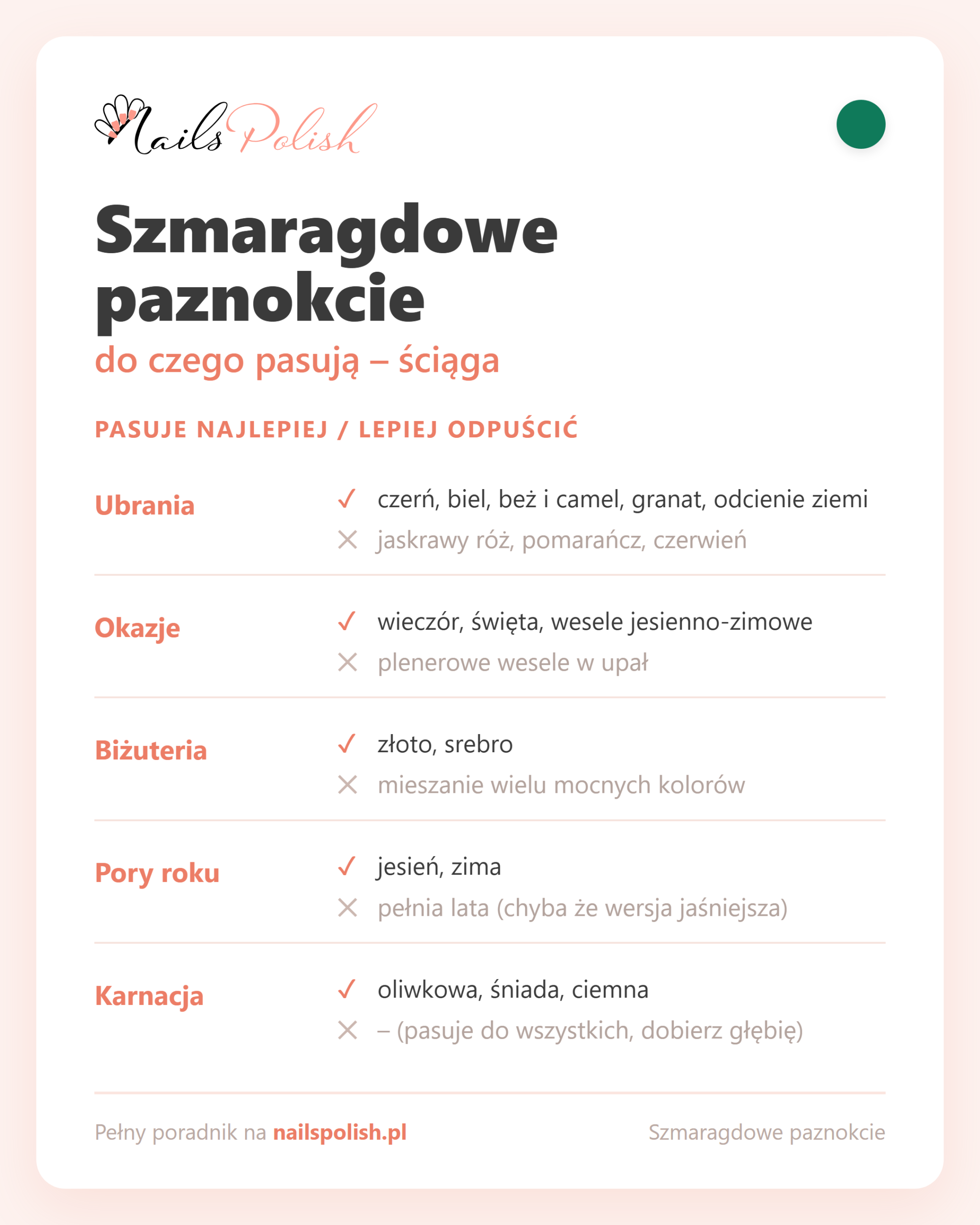 Szmaragdowe paznokcie – do czego pasują, ściąga dopasowań