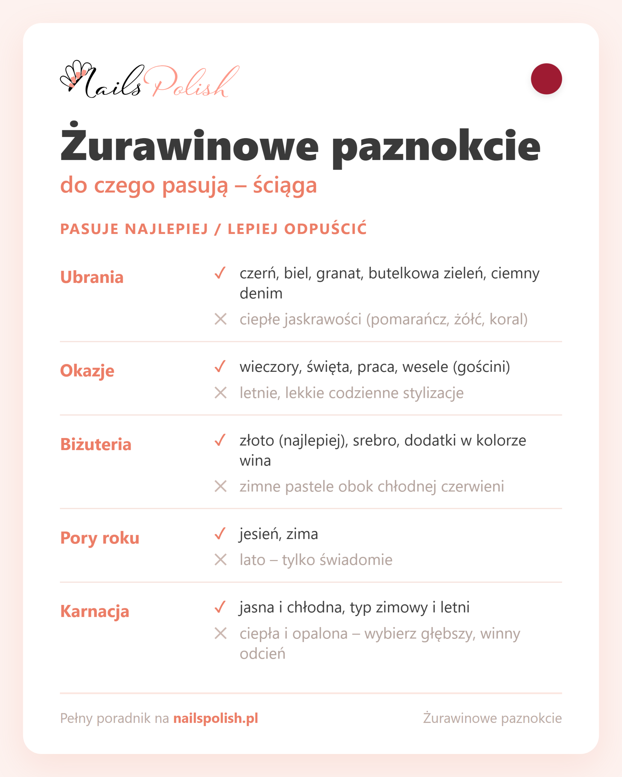 Żurawinowe paznokcie – do czego pasują, ściąga dopasowań