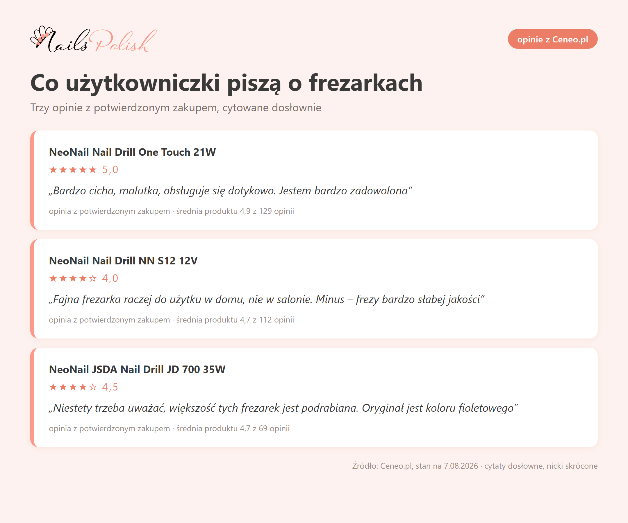 Opinie użytkowniczek o frezarkach do paznokci z Ceneo