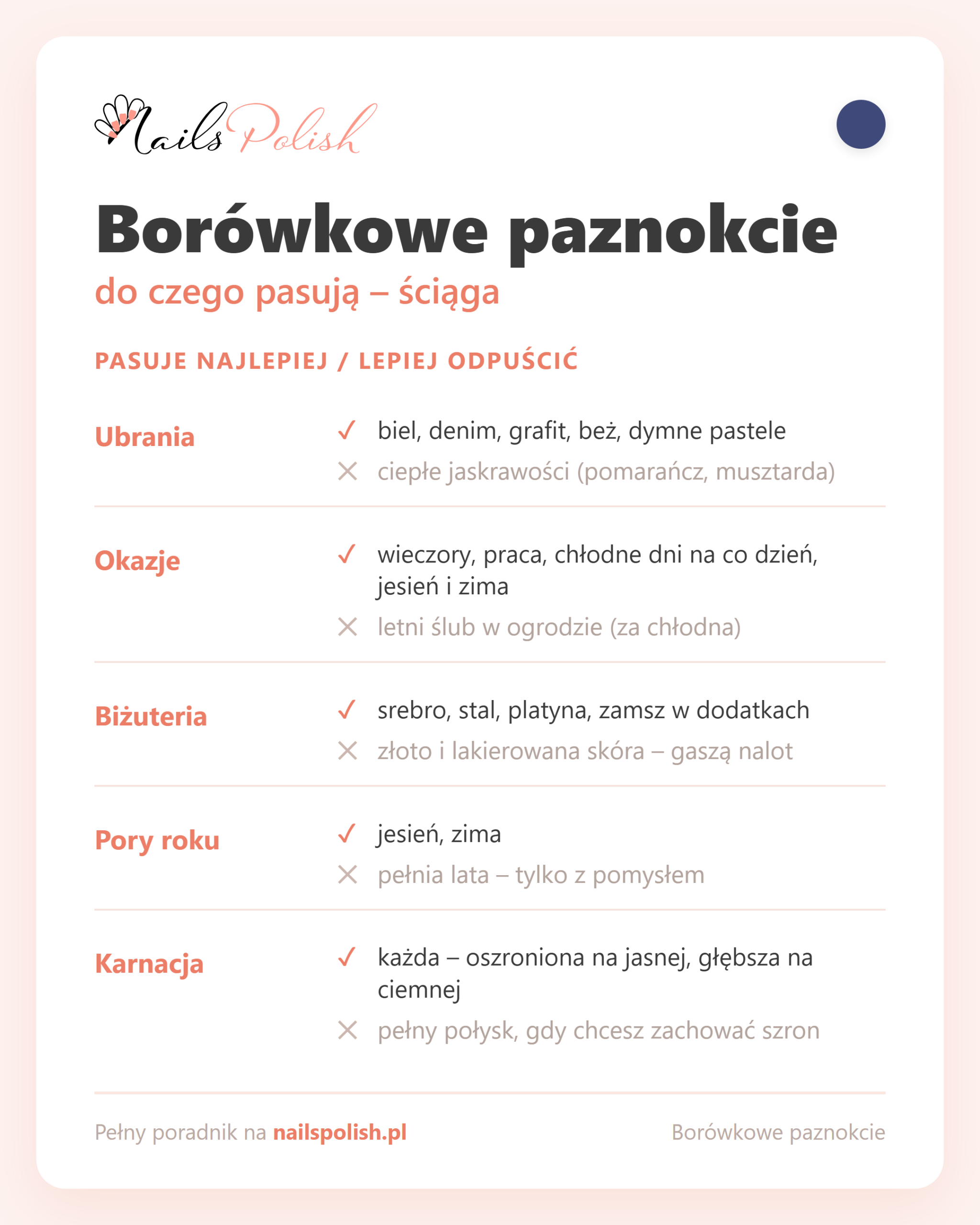 Borówkowe paznokcie – do czego pasują, ściąga dopasowań