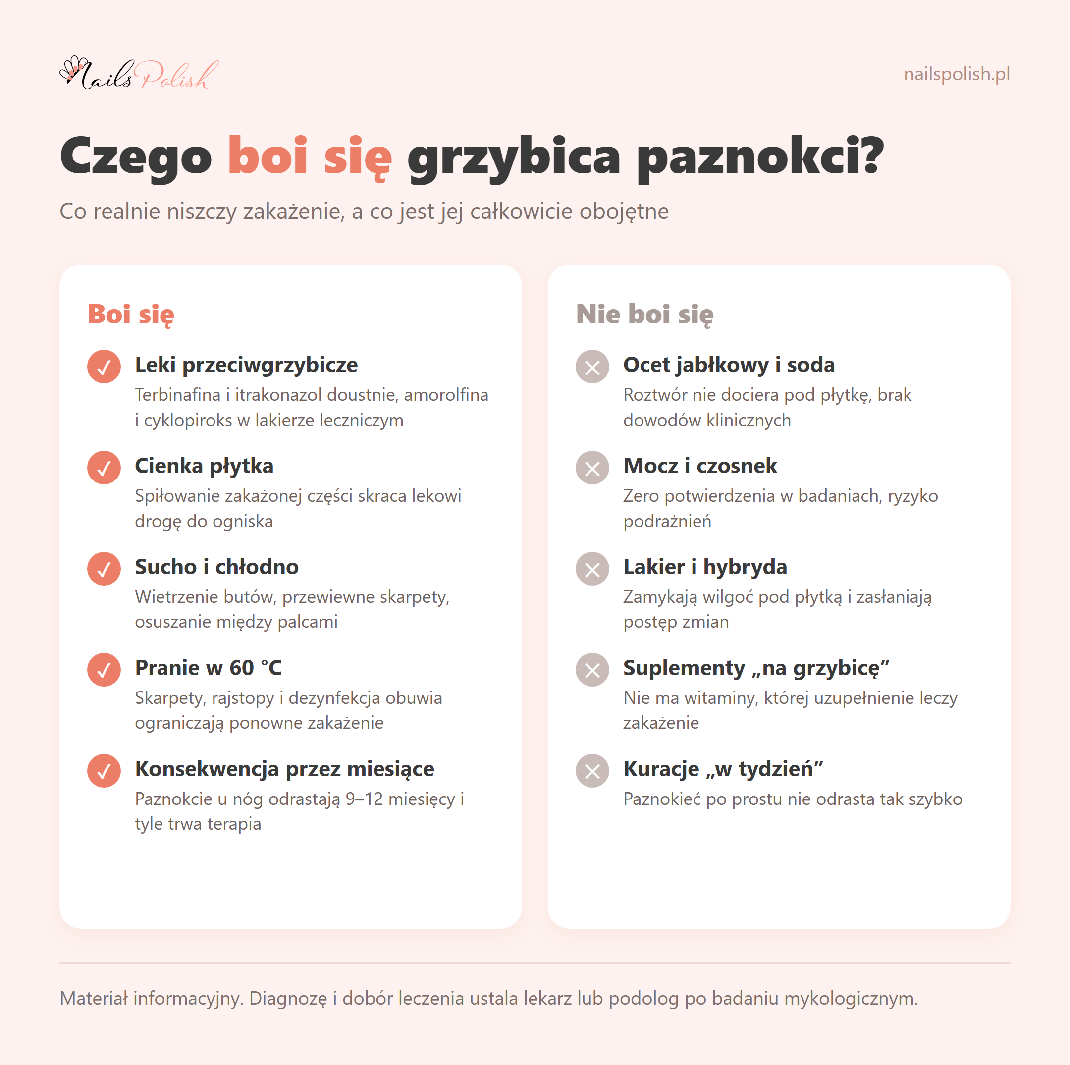 Czego boi się grzybica paznokci – co ją niszczy, a co nie działa