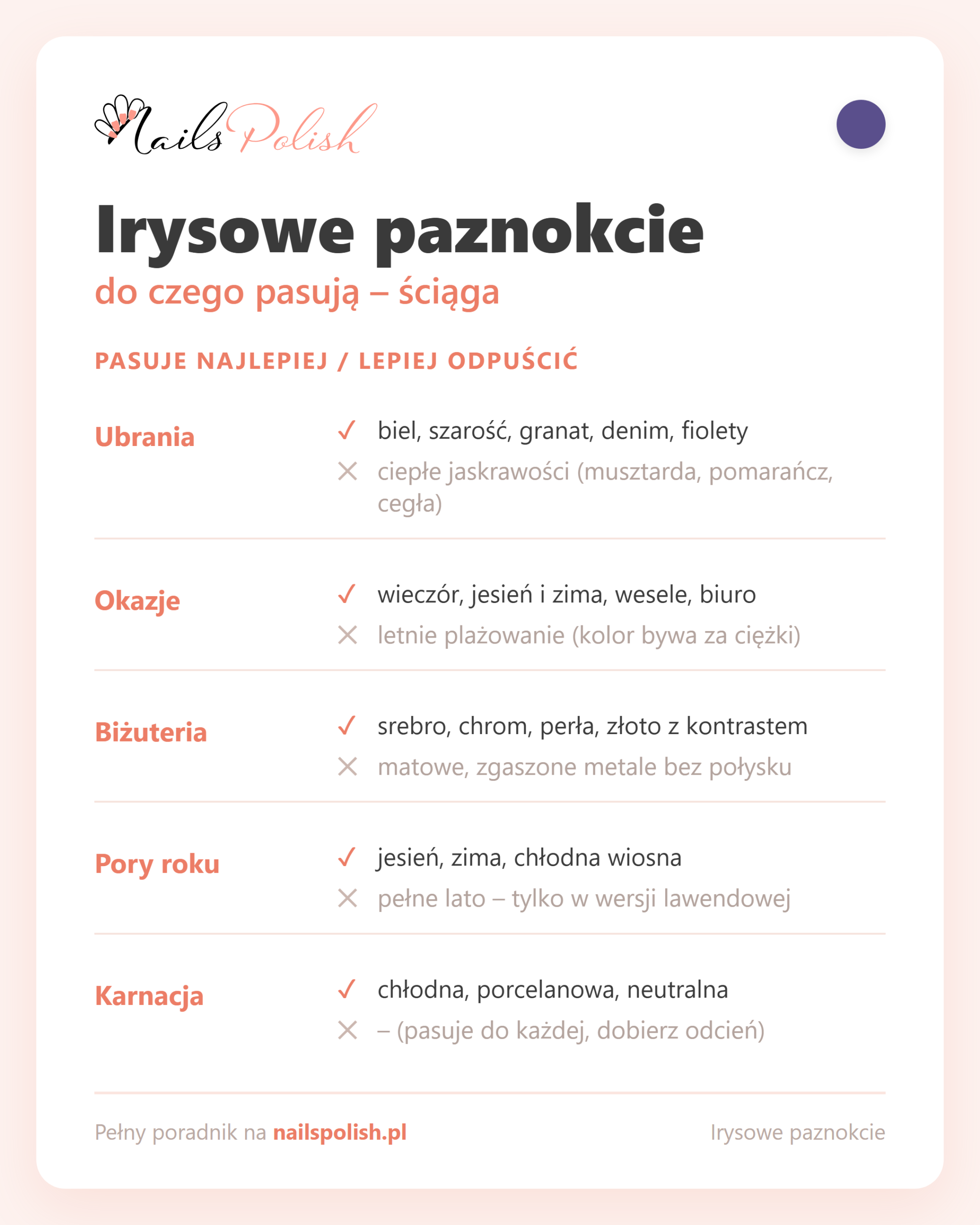 Irysowe paznokcie – do czego pasują, ściąga dopasowań