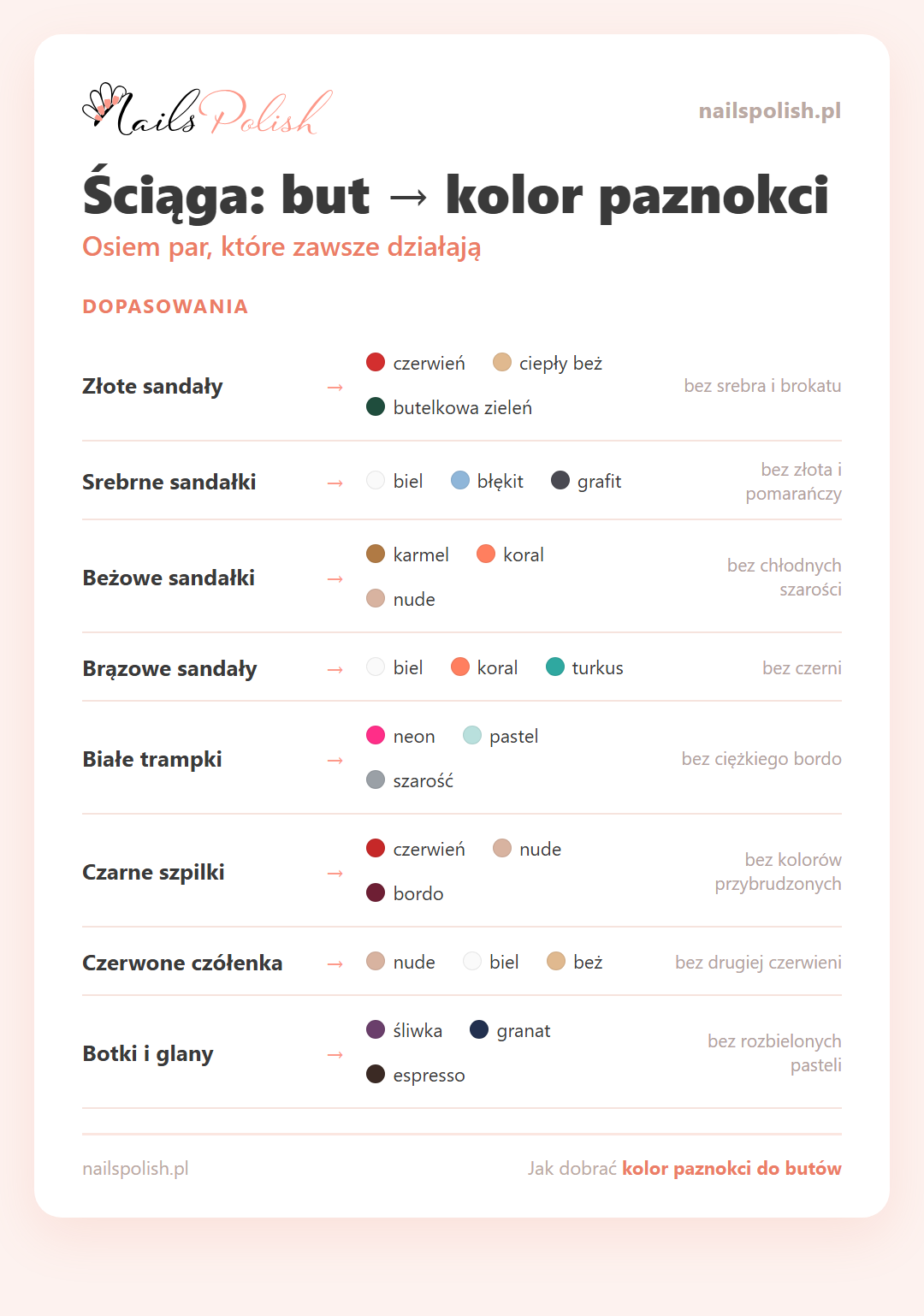 Ściąga: rodzaj obuwia i pasujący kolor paznokci