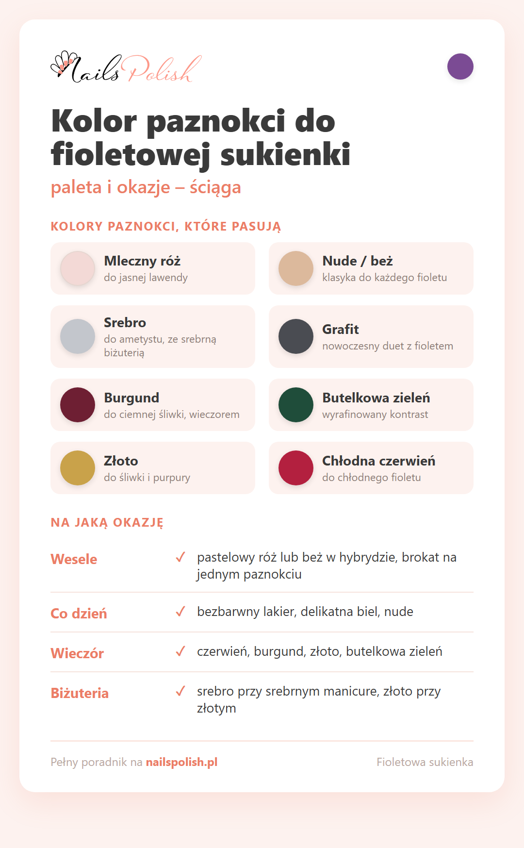 Infografika: kolory paznokci do fioletowej sukienki i okazje