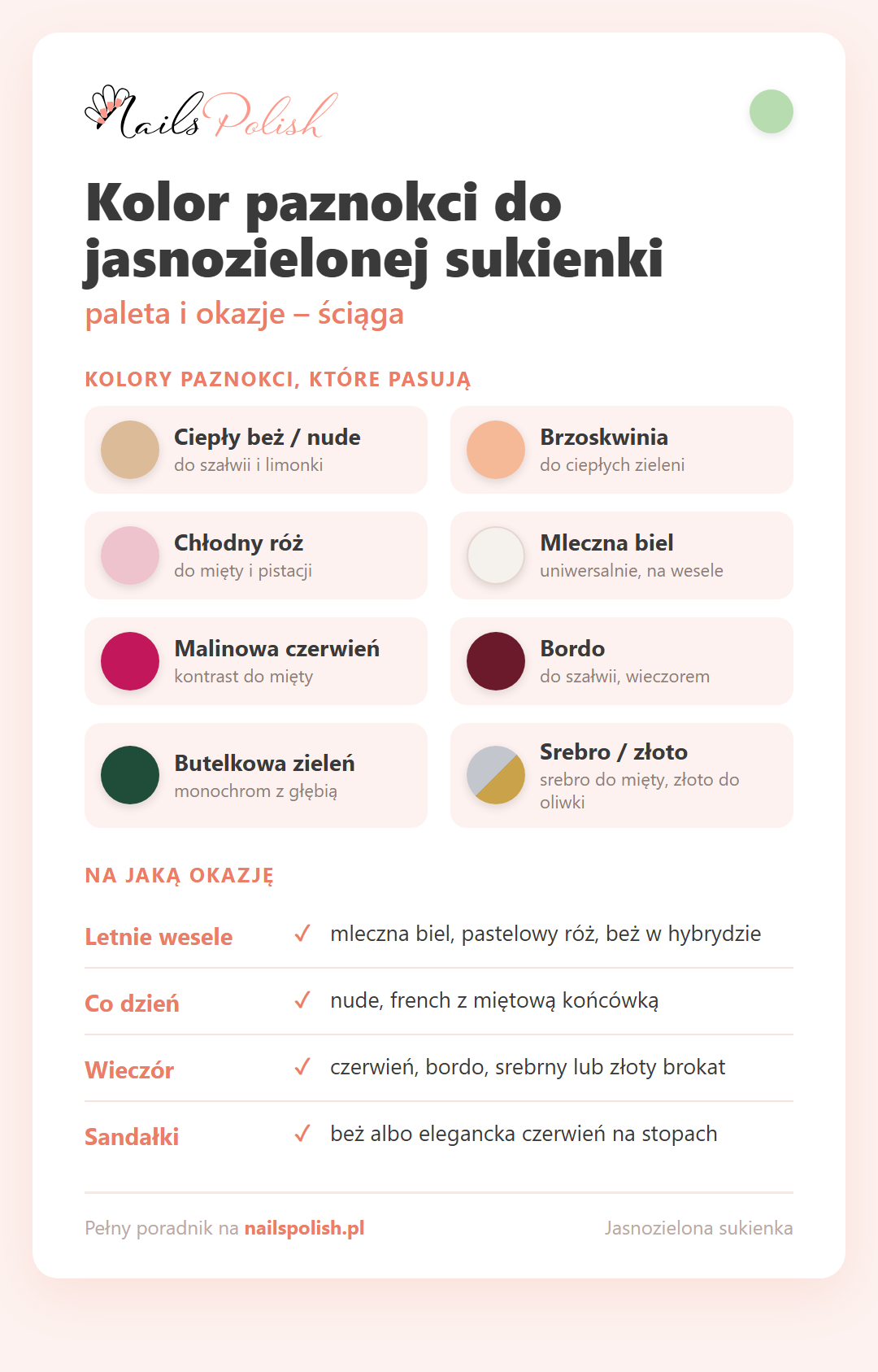 Infografika: kolory paznokci do jasnozielonej sukienki i okazje