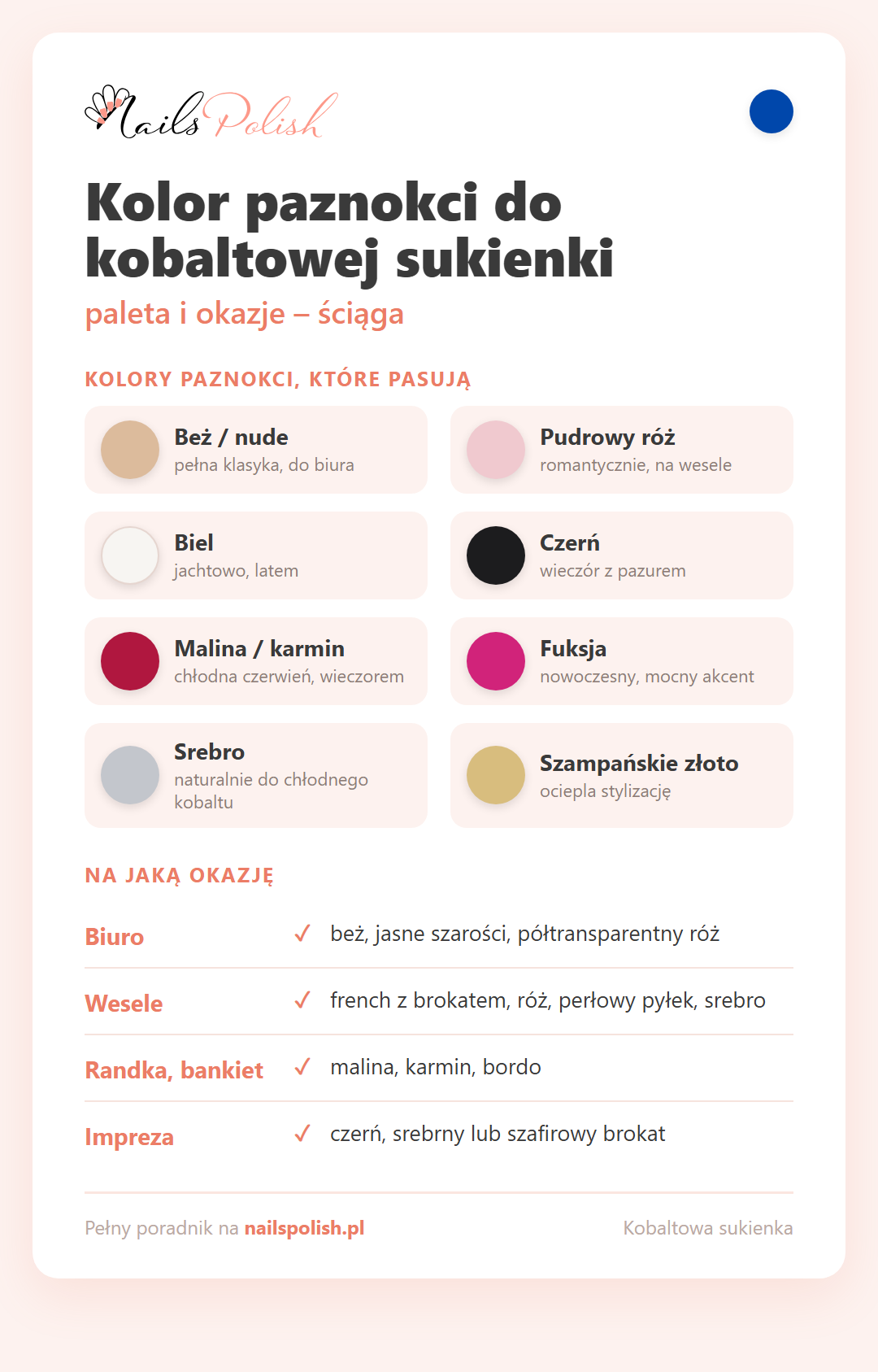 Infografika: kolory paznokci do kobaltowej sukienki i okazje