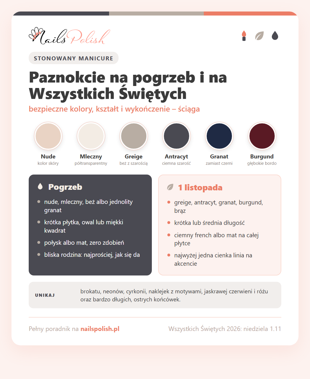 Infografika: stonowane kolory paznokci na pogrzeb i na Wszystkich Świętych – nude, mleczny, greige, antracyt, granat, burgund, różnice między pogrzebem a 1 listopada i lista rzeczy do unikania